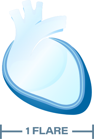 Acute pericarditis